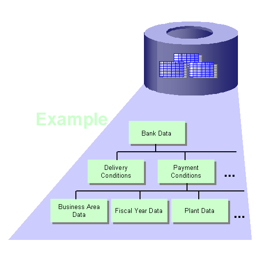 This graphic is explained in the accompanying text