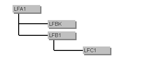 This graphic is explained in the accompanying text