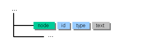 This graphic is explained in the accompanying text