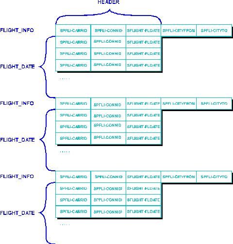 This graphic is explained in the accompanying text