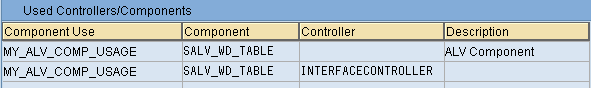 Defining the Result of the ALV Component Usage Procedure