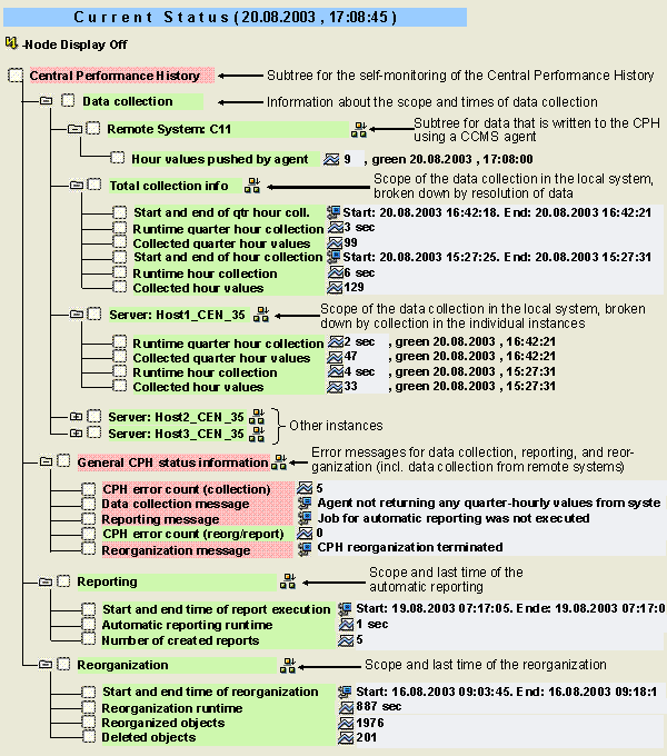 This graphic is explained in the accompanying text
