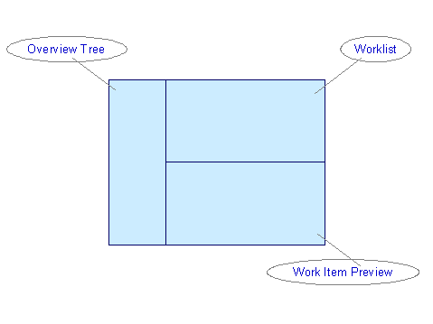 This graphic is explained in the accompanying text