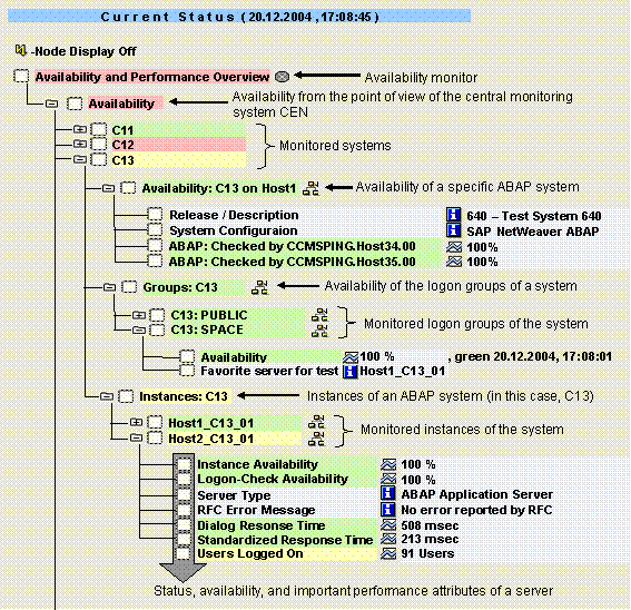 This graphic is explained in the accompanying text
