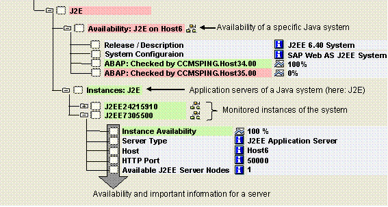 This graphic is explained in the accompanying text