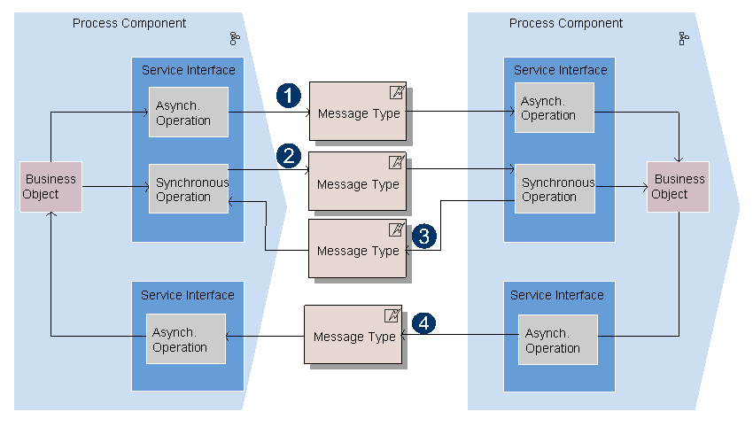 This graphic is explained in the accompanying text.