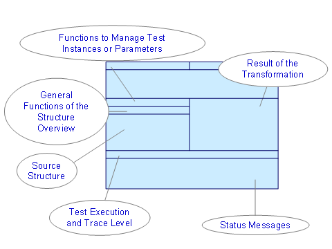 This graphic is explained in the accompanying text