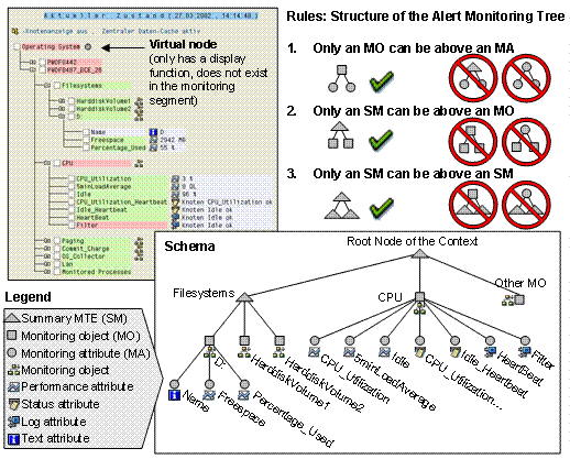 This graphic is explained in the accompanying text