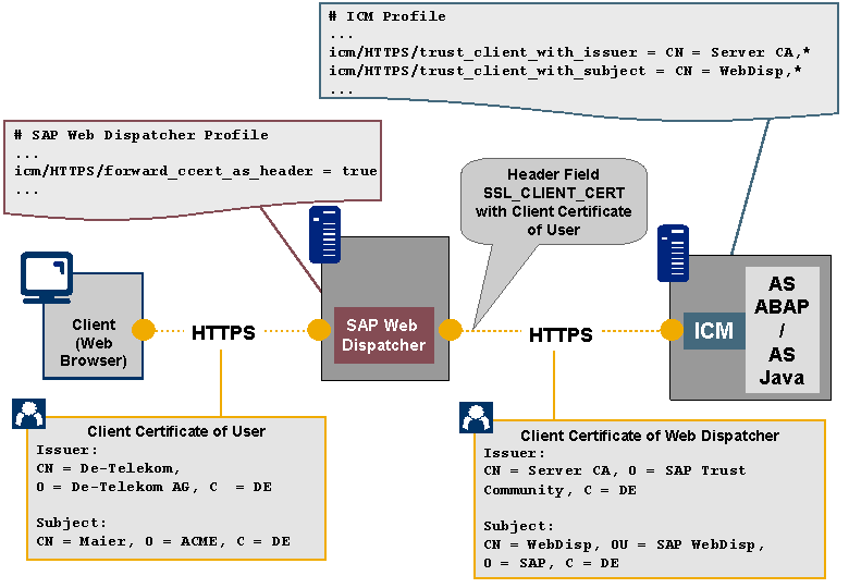 This graphic is explained in the accompanying text.