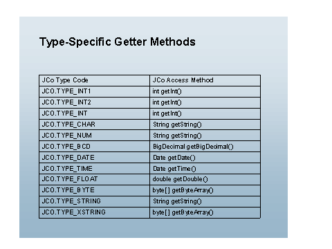 This graphic is explained in the accompanying text