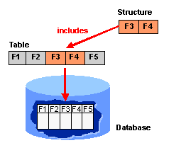 This graphic is explained in the accompanying text