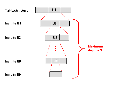 This graphic is explained in the accompanying text