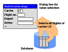 This graphic is explained in the accompanying text