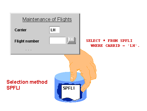 This graphic is explained in the accompanying text