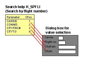 This graphic is explained in the accompanying text
