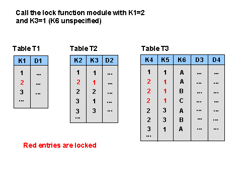 This graphic is explained in the accompanying text