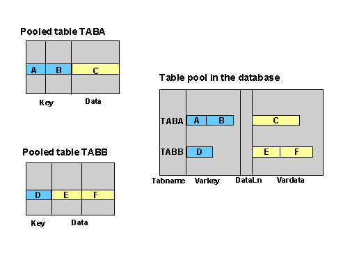 This graphic is explained in the accompanying text