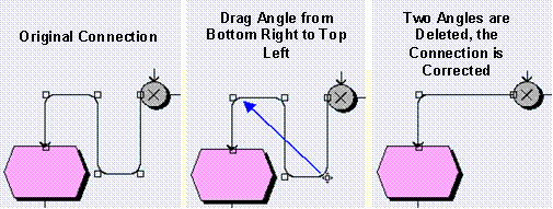 This graphic is explained in the accompanying text
