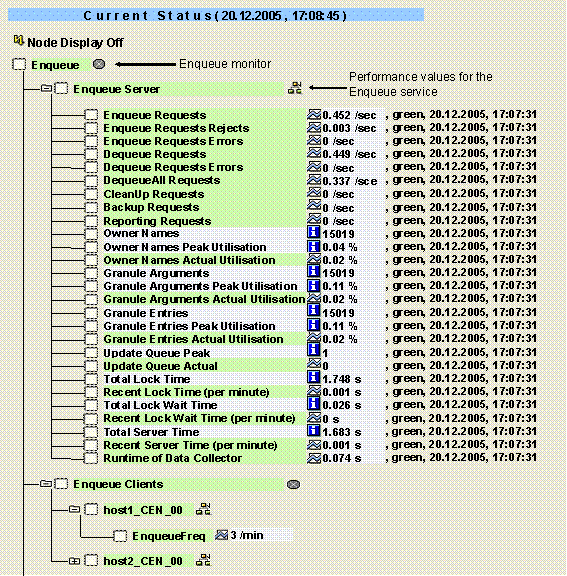 This graphic is explained in the accompanying text