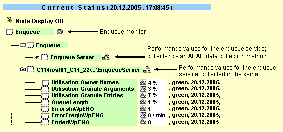 This graphic is explained in the accompanying text
