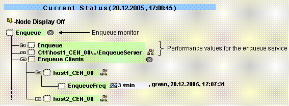 This graphic is explained in the accompanying text