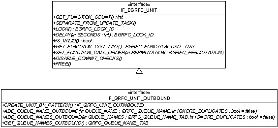 This graphic is explained in the accompanying text