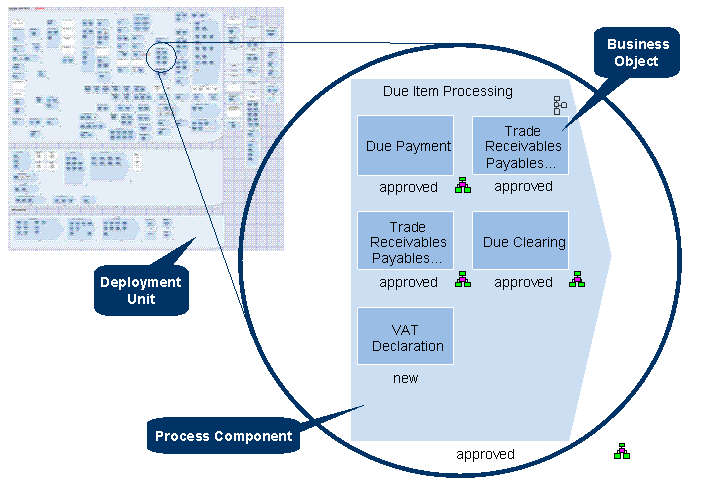 This graphic is explained in the accompanying text.