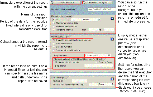 This graphic is explained in the accompanying text
