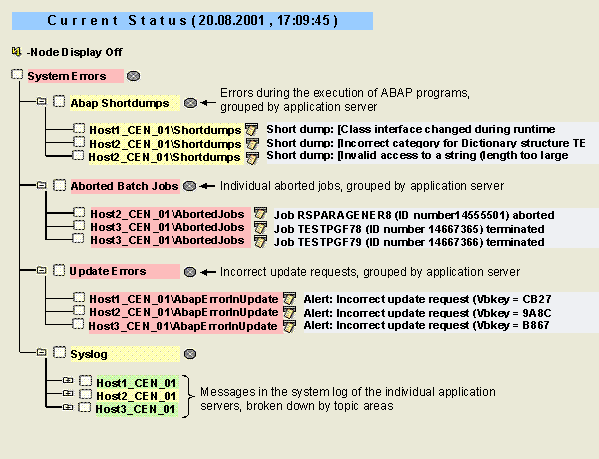 This graphic is explained in the accompanying text