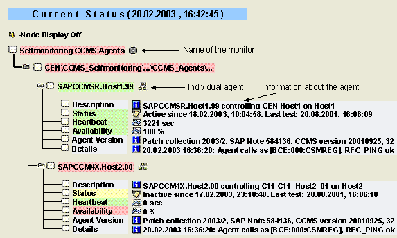 This graphic is explained in the accompanying text