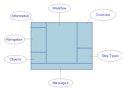 This graphic is explained in the accompanying text