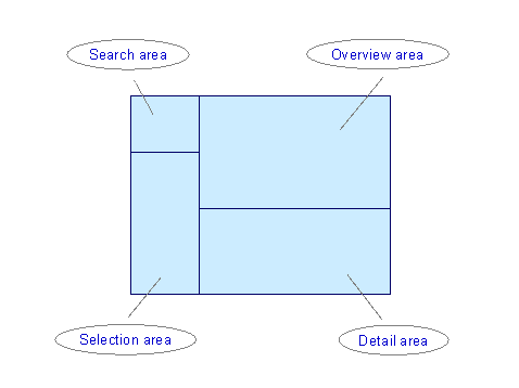 This graphic is explained in the accompanying text