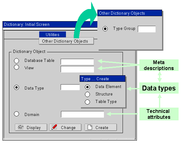 This graphic is explained in the accompanying text