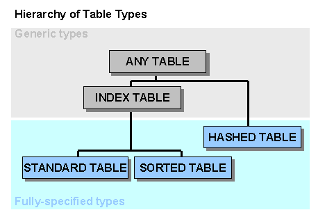 This graphic is explained in the accompanying text