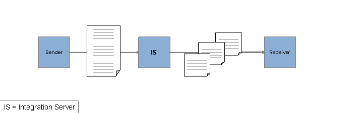 This graphic is explained in the accompanying text.