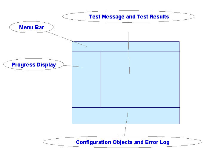 This graphic is explained in the accompanying text.