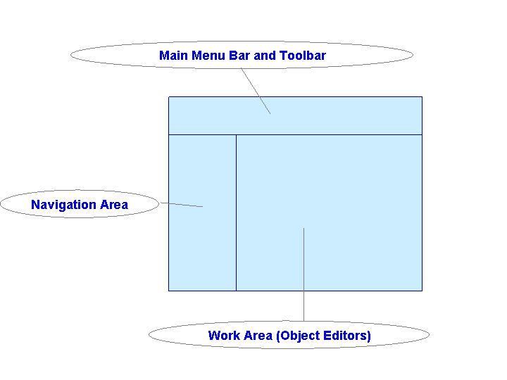 This graphic is explained in the accompanying text.
