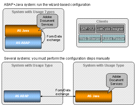 This graphic is explained in the accompanying text