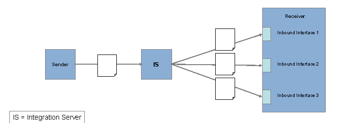 This graphic is explained in the accompanying text.