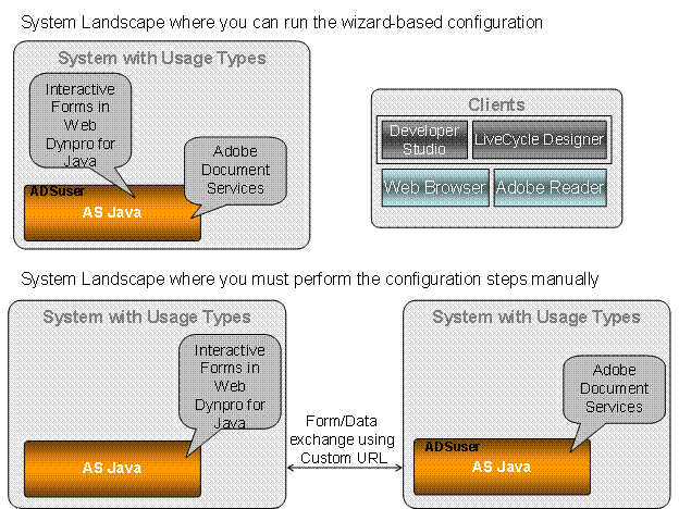 This graphic is explained in the accompanying text