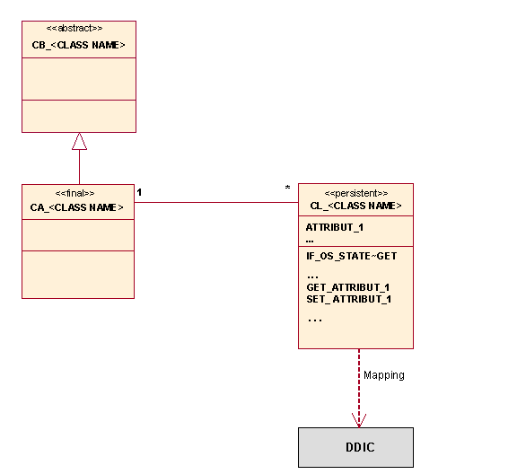 This graphic is explained in the accompanying text