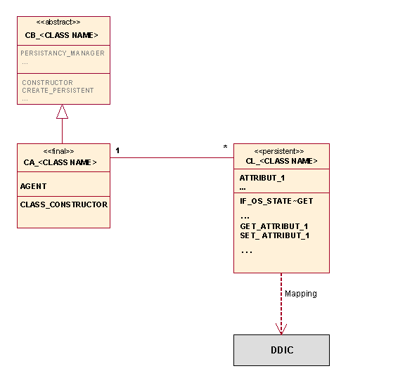 This graphic is explained in the accompanying text
