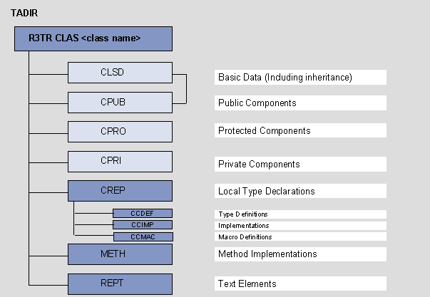 This graphic is explained in the accompanying text