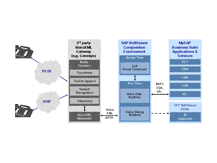 This graphic is explained in the accompanying text.