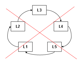 This graphic is explained in the accompanying text