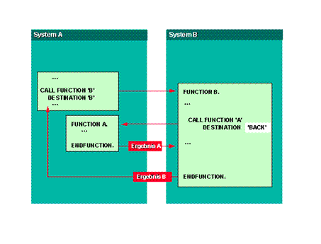 This graphic is explained in the accompanying text.