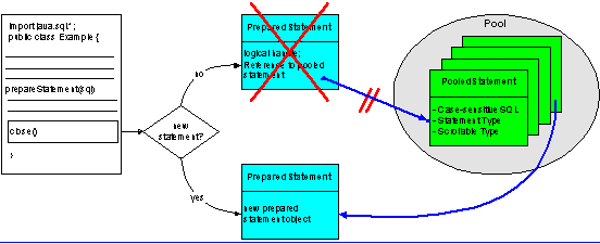 This graphic is explained in the accompanying text