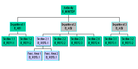 This graphic is explained in the accompanying text