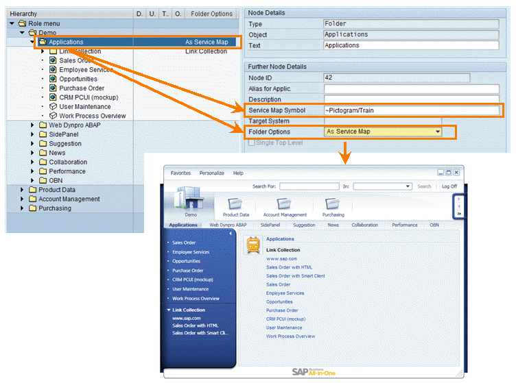 Service Map example