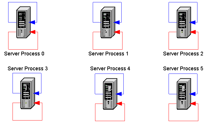 This graphic is explained in the accompanying text.